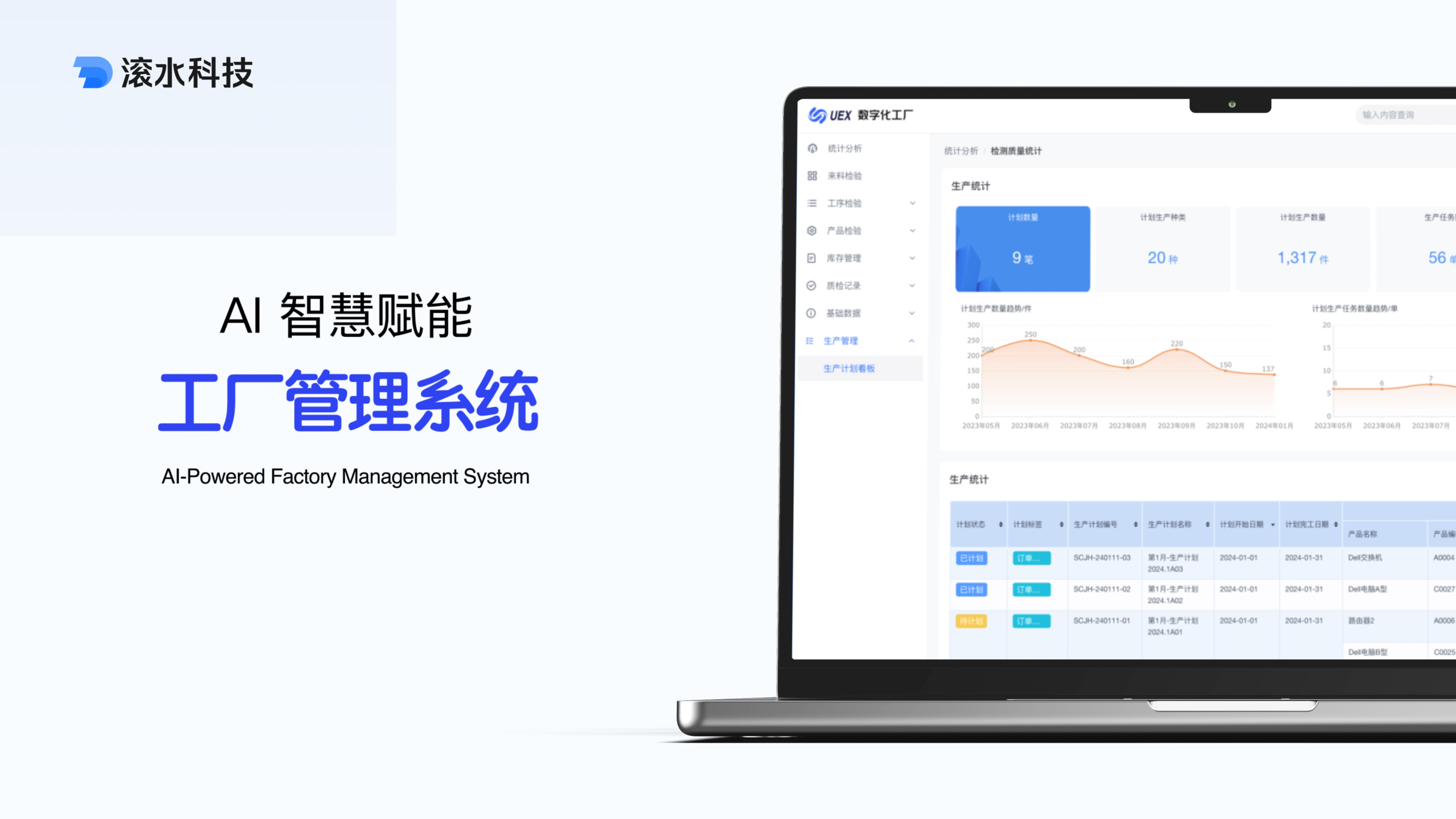 智慧赋能 · 工厂数字化
